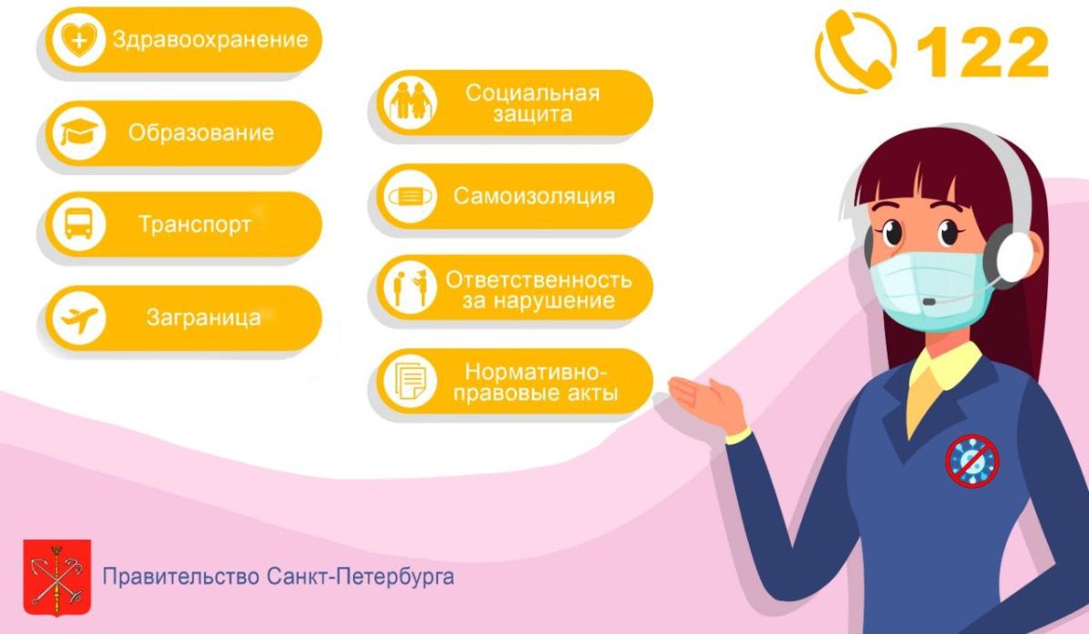 Недоработанная система дистанционных больничных удостоилась похвалы Беглова